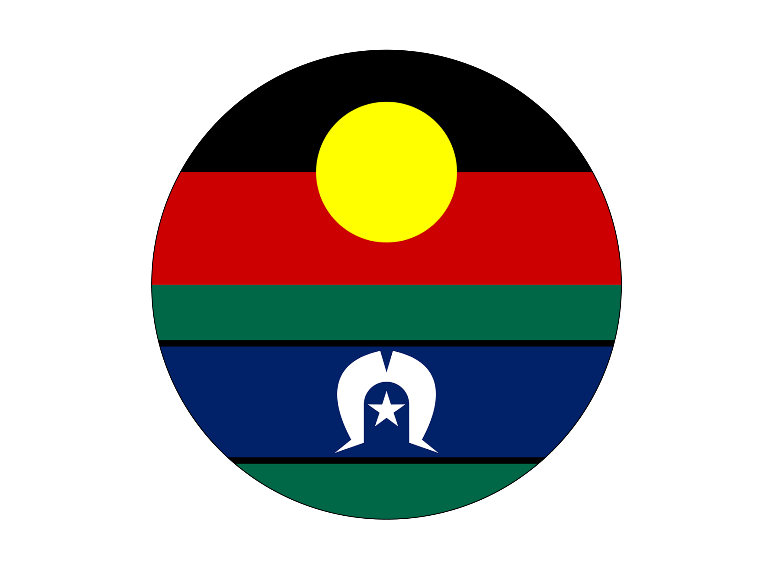 2018 WISPC Boorloo/Perth conference emblem, Aboriginal and Torres Strait Islander flags